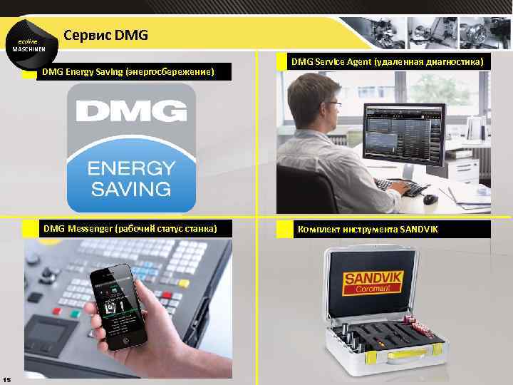 ecoline MASCHINEN Сервис DMG Energy Saving (энергосбережение) DMG Messenger (рабочий статус станка) 15 DMG