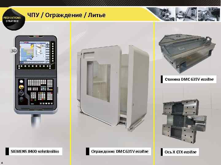 PRODUKTIONSSTRATEGIE ЧПУ / Ограждение / Литье Станина DMC 635 V ecoline SIEMENS 840 D