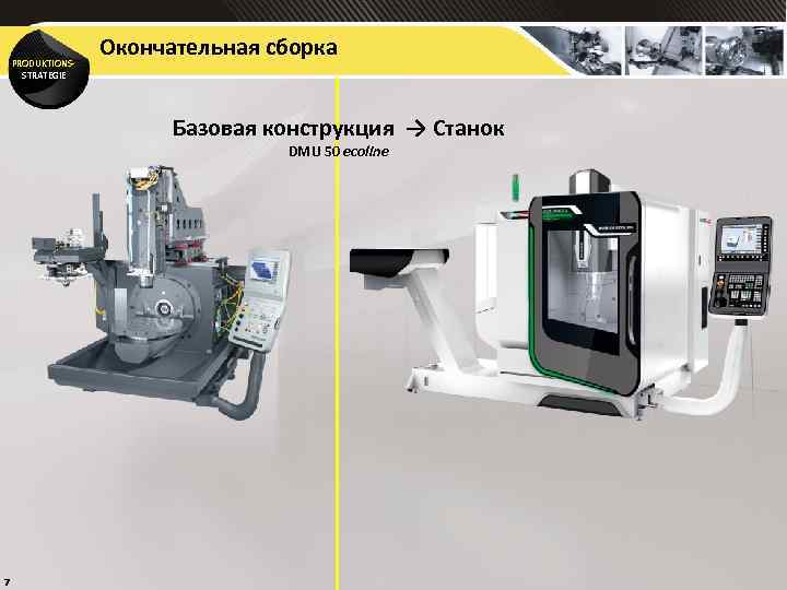 PRODUKTIONSSTRATEGIE Окончательная сборка Базовая конструкция → Станок DMU 50 ecoline 7 