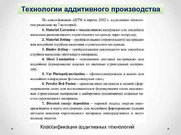 Технологии аддитивного производства Классификация аддитивных технологий 