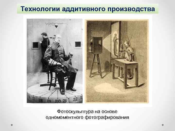 Технологии аддитивного производства Фотоскульптура на основе одномоментного фотографирования 