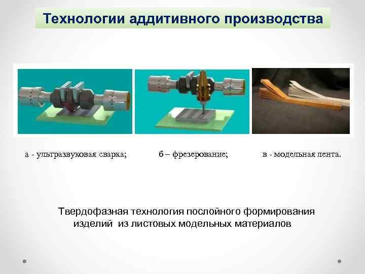 Технологии аддитивного производства а - ультразвуковая сварка; б – фрезерование; в - модельная лента.