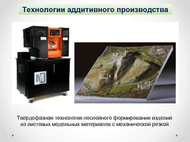 Технологии аддитивного производства Твердофазная технология послойного формирования изделий из листовых модельных материалов с механической