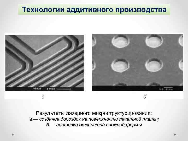 Технологии аддитивного производства Результаты лазерного микроструктурирования: а — создание бороздок на поверхности печатной платы;