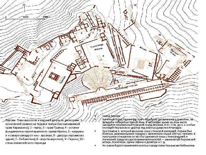 Пергам. План акрополя и верхней агоры по раскопкам: 1 - ионический храмик на террасе