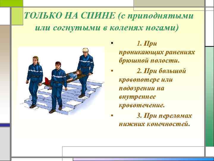 ТОЛЬКО НА СПИНЕ (с приподнятыми или согнутыми в коленях ногами) • 1. При проникающих