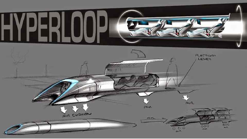 HYPER LOOP 