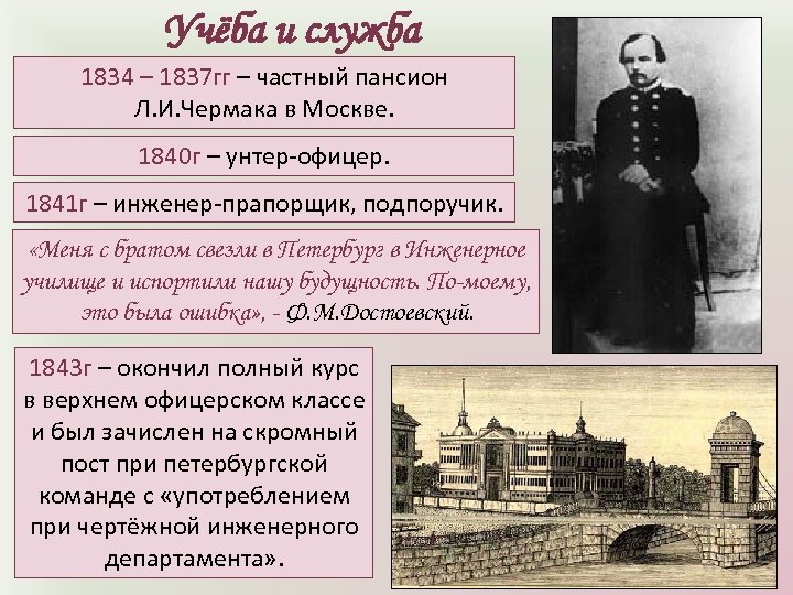 Учёба и служба 1834 – 1837 гг – частный пансион Л. И. Чермака в