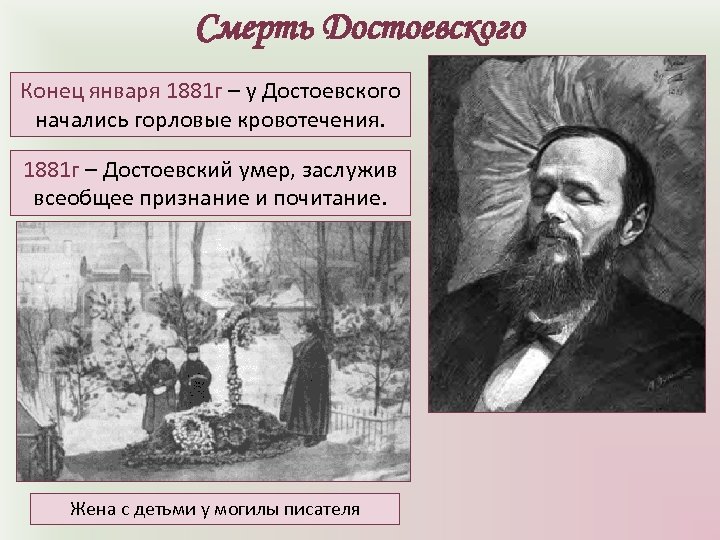 Смерть Достоевского Конец января 1881 г – у Достоевского начались горловые кровотечения. 1881 г