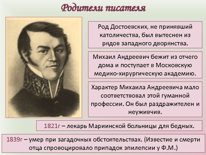 Родители писателя Род Достоевских, не принявший католичества, был вытеснен из рядов западного дворянства. Михаил