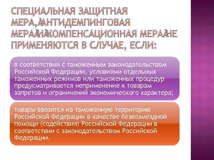 в соответствии с таможенным законодательством Российской Федерации, условиями отдельных таможенных режимов или таможенных процедур