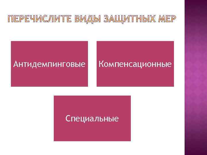 Антидемпинговые Компенсационные Специальные 