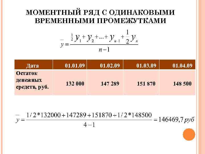 МОМЕНТНЫЙ РЯД С ОДИНАКОВЫМИ ВРЕМЕННЫМИ ПРОМЕЖУТКАМИ Дата Остаток денежных средств, руб. 01. 09 01.