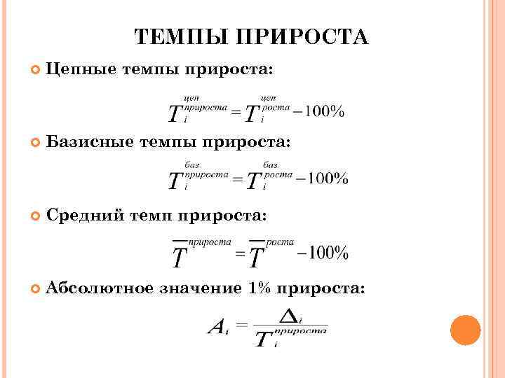 ТЕМПЫ ПРИРОСТА Цепные темпы прироста: Базисные темпы прироста: Средний темп прироста: Абсолютное значение 1%