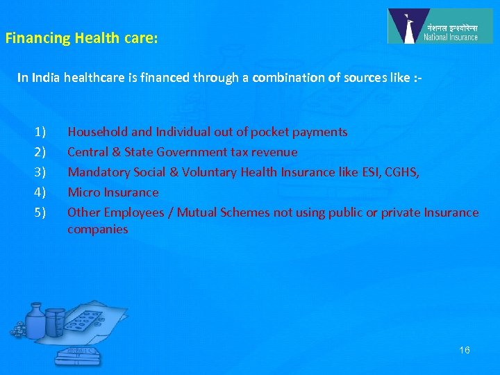 Financing Health care: In India healthcare is financed through a combination of sources like