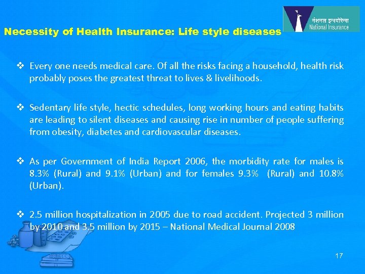 Necessity of Health Insurance: Life style diseases v Every one needs medical care. Of