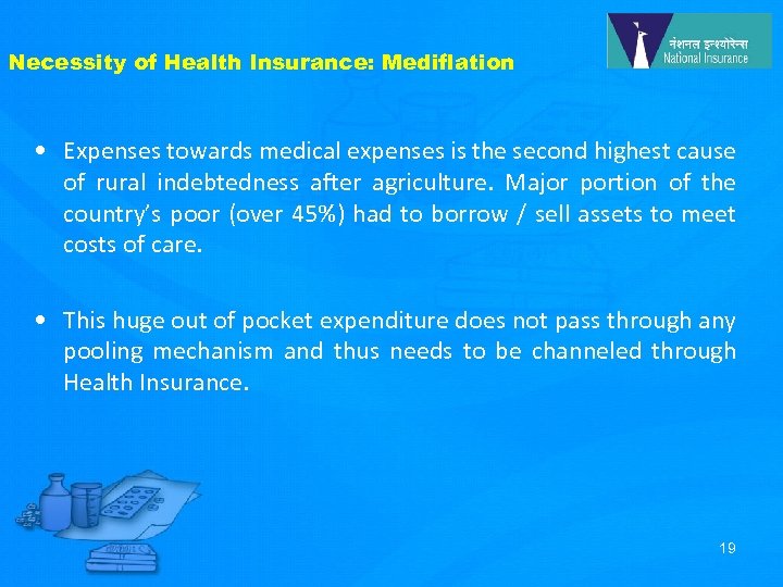 Necessity of Health Insurance: Mediflation • Expenses towards medical expenses is the second highest