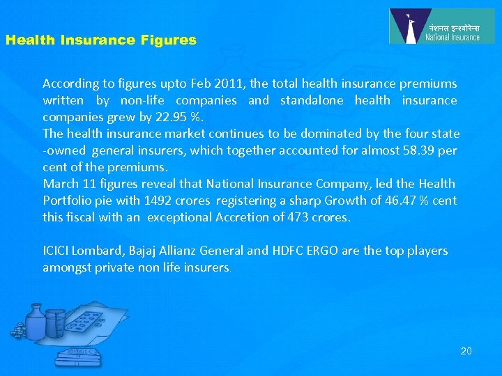 Health Insurance Figures According to figures upto Feb 2011, the total health insurance premiums