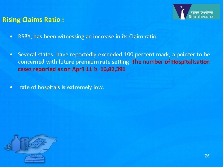 Rising Claims Ratio : • RSBY, has been witnessing an increase in its Claim