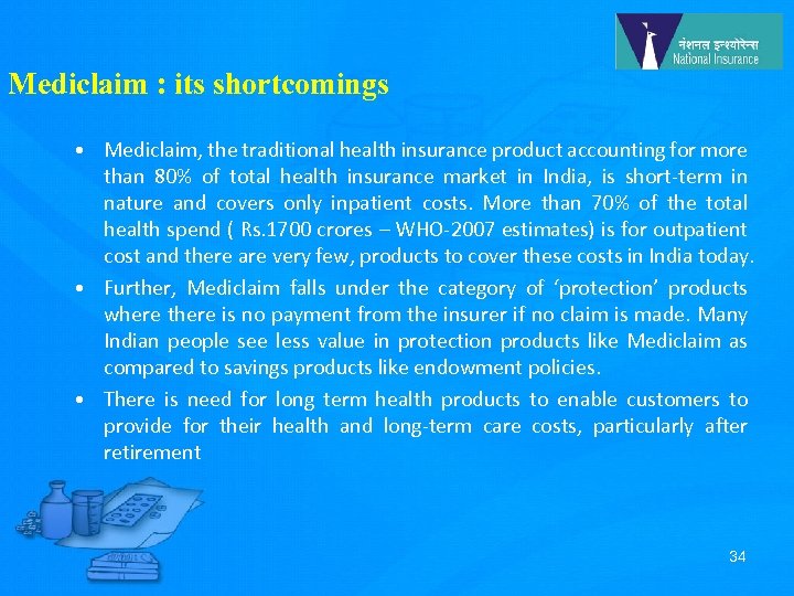 Mediclaim : its shortcomings • Mediclaim, the traditional health insurance product accounting for more