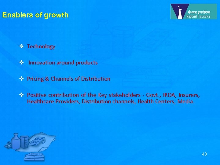 Enablers of growth v Technology v Innovation around products v Pricing & Channels of