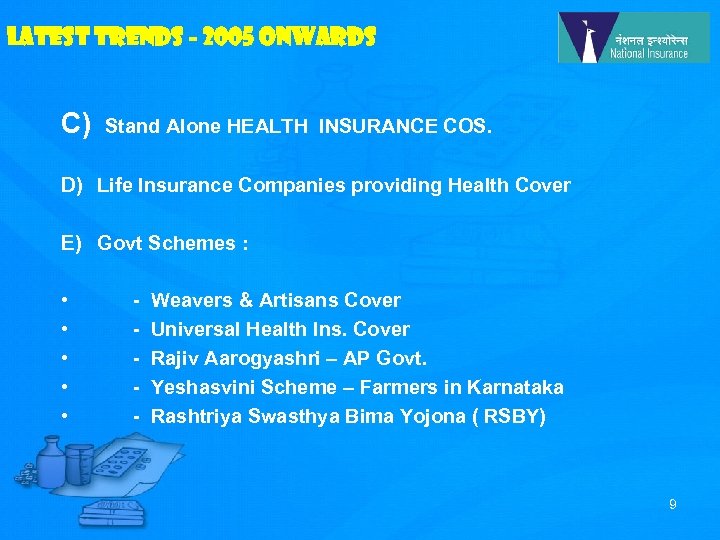 Latest Trends - 2005 onwards C) Stand Alone HEALTH INSURANCE COS. D) Life Insurance