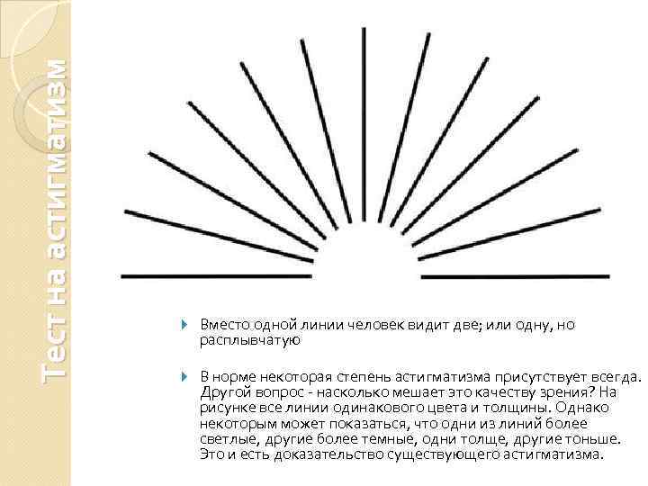 Астигматизм проверка по рисунку