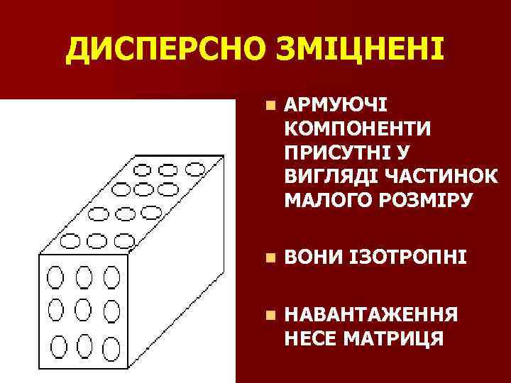 ДИСПЕРСНО ЗМІЦНЕНІ n АРМУЮЧІ КОМПОНЕНТИ ПРИСУТНІ У ВИГЛЯДІ ЧАСТИНОК МАЛОГО РОЗМІРУ n ВОНИ ІЗОТРОПНІ