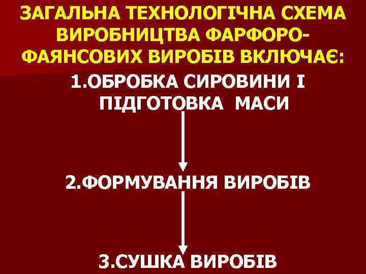 ЗАГАЛЬНА ТЕХНОЛОГІЧНА СХЕМА ВИРОБНИЦТВА ФАРФОРОФАЯНСОВИХ ВИРОБІВ ВКЛЮЧАЄ: 1. ОБРОБКА СИРОВИНИ І ПІДГОТОВКА МАСИ 2.