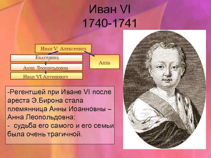 Внутренняя политика ивана 6 кратко. Иван vi Антонович (1740 – 1741). Правление Иоанна Антоновича. Иван vi Антонович и Анна Леопольдовна. Иван 6 Антонович правление.