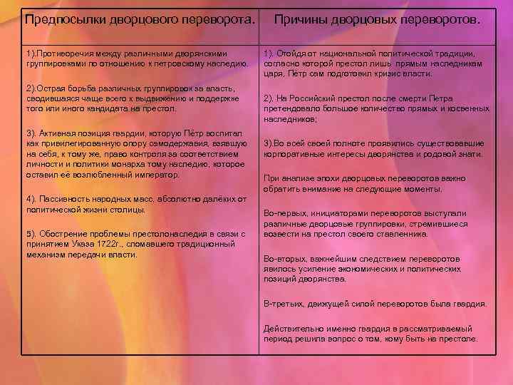 Предпосылки дворцового переворота. 1). Противоречия между различными дворянскими группировками по отношению к петровскому наследию.