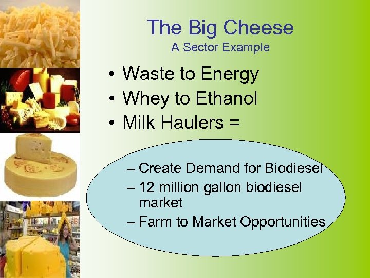 The Big Cheese A Sector Example • Waste to Energy • Whey to Ethanol