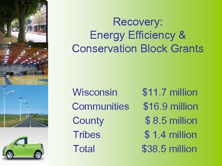 Recovery: Energy Efficiency & Conservation Block Grants Wisconsin $11. 7 million Communities $16. 9