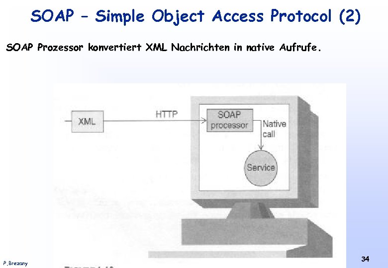 SOAP – Simple Object Access Protocol (2) SOAP Prozessor konvertiert XML Nachrichten in native