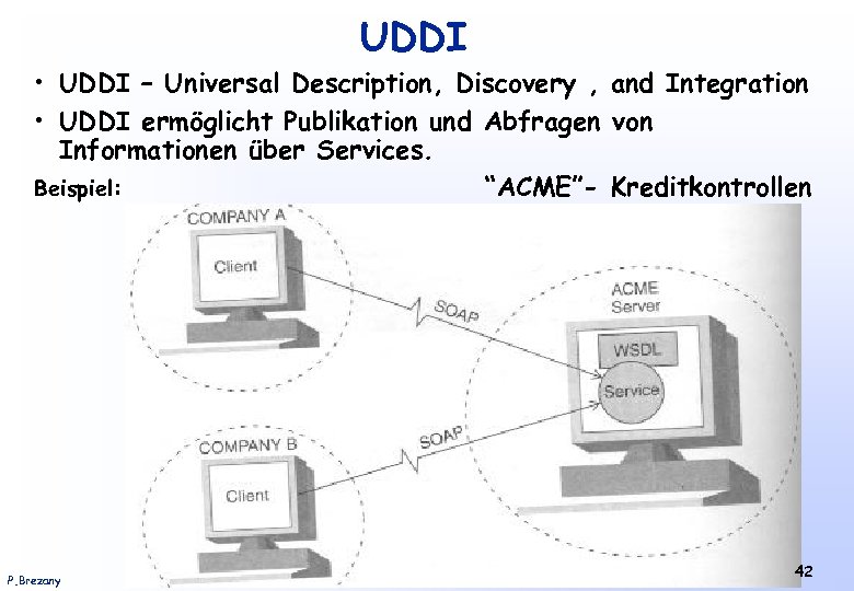 UDDI • UDDI – Universal Description, Discovery , and Integration • UDDI ermöglicht Publikation
