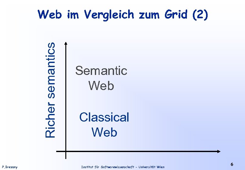 Richer semantics Web im Vergleich zum Grid (2) P. Brezany Semantic Web Classical Web