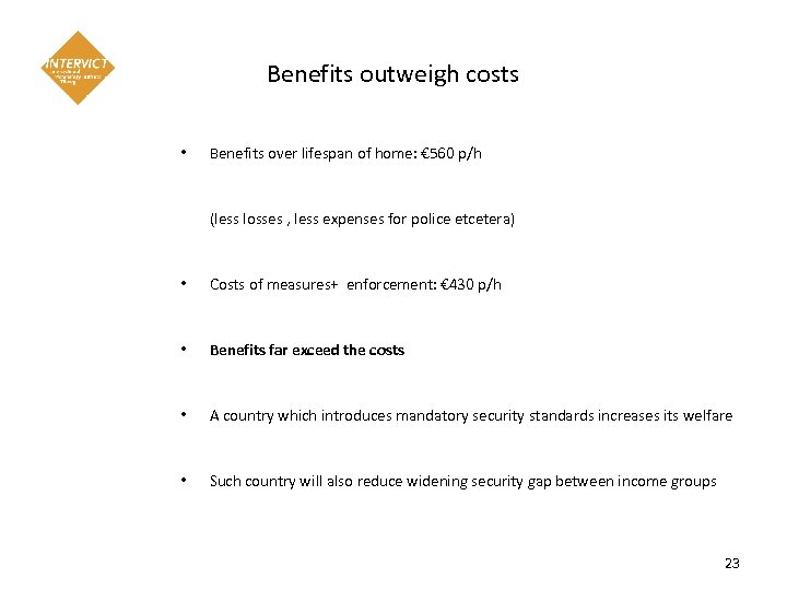 Benefits outweigh costs • Benefits over lifespan of home: € 560 p/h (less losses
