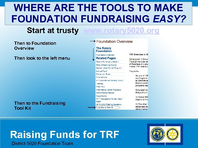 WHERE ARE THE TOOLS TO MAKE FOUNDATION FUNDRAISING EASY? Start at trusty www. rotary