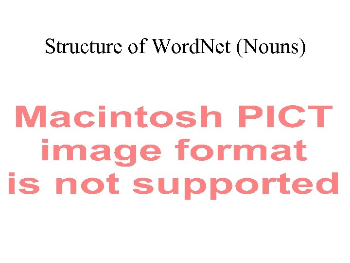 Structure of Word. Net (Nouns) 