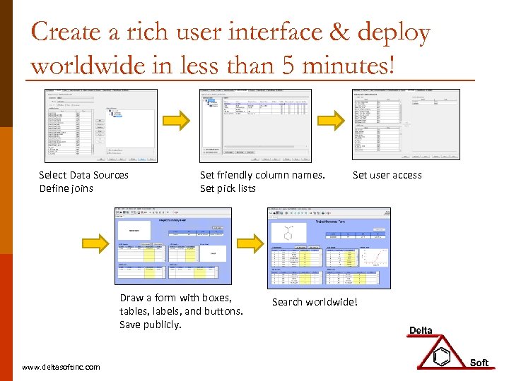 Create a rich user interface & deploy worldwide in less than 5 minutes! Select