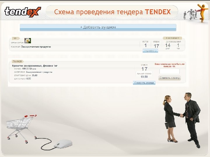 Схема проведения тендера TENDEX 