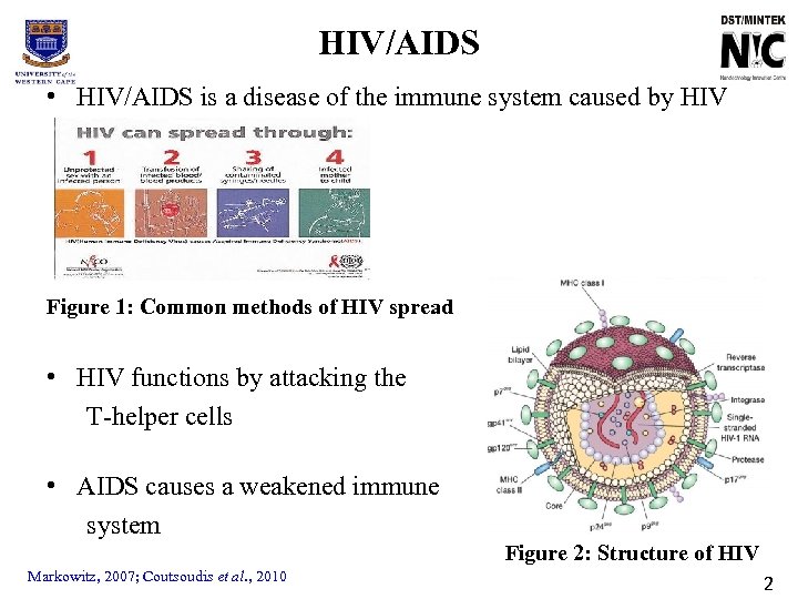 HIV/AIDS • HIV/AIDS is a disease of the immune system caused by HIV Figure