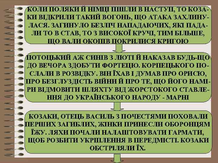 КОЛИ ПОЛЯКИ Й НІМЦІ ПІШЛИ В НАСТУП, ТО КОЗАКИ ВІДКРИЛИ ТАКИЙ ВОГОНЬ, ЩО АТАКА