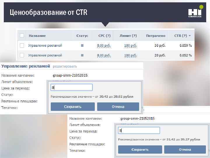 Ценообразование от CTR 