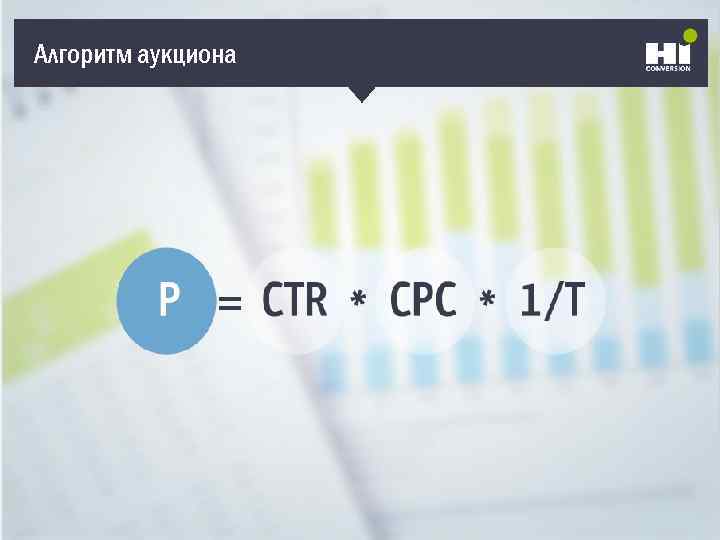 Кто может рекламировать? Алгоритм аукциона 