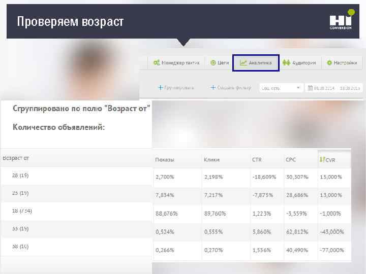 Проверяем возраст Плохой SMM-герой 