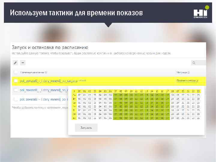 Используем тактики для времени показов 