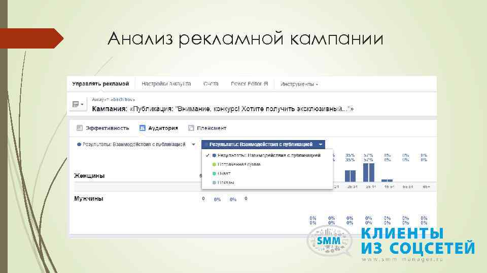 Анализ рекламной кампании 
