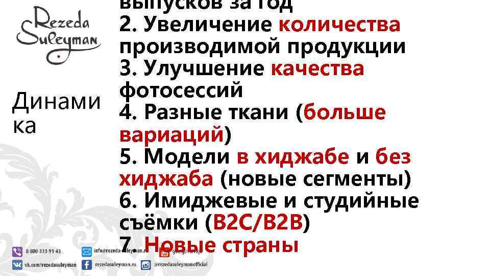 выпусков за год 2. Увеличение количества производимой продукции 3. Улучшение качества фотосессий Динами 4.