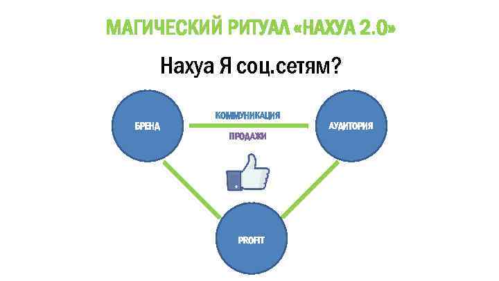 Индейский ритуал нахуа картинка